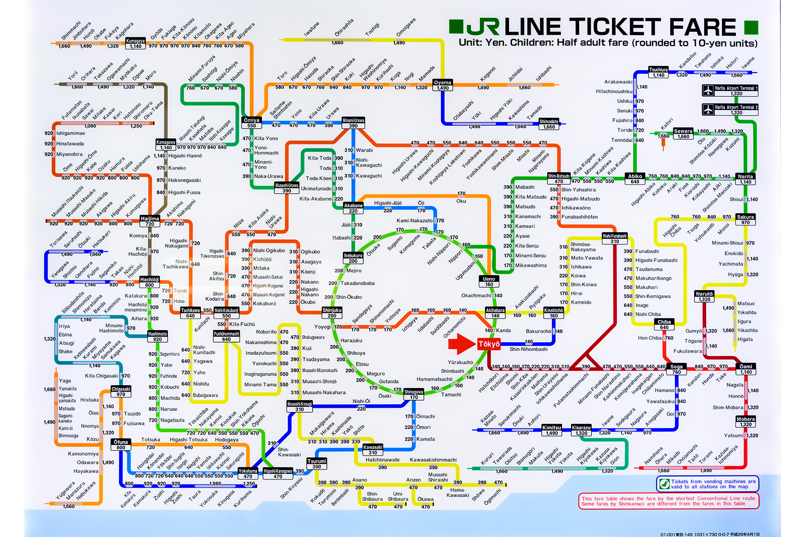 JR Stations in Toyko